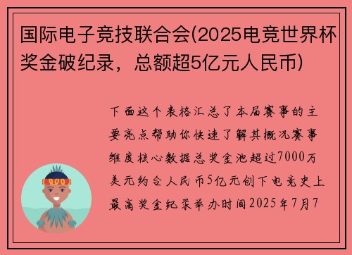 国际电子竞技联合会(2025电竞世界杯奖金破纪录，总额超5亿元人民币)
